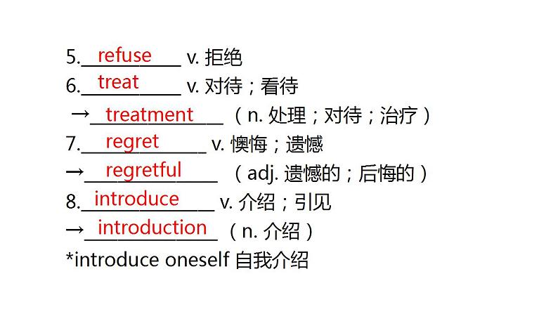 外研版中考英语复习第十三节八年级下册Module 9~Module 10课件第3页