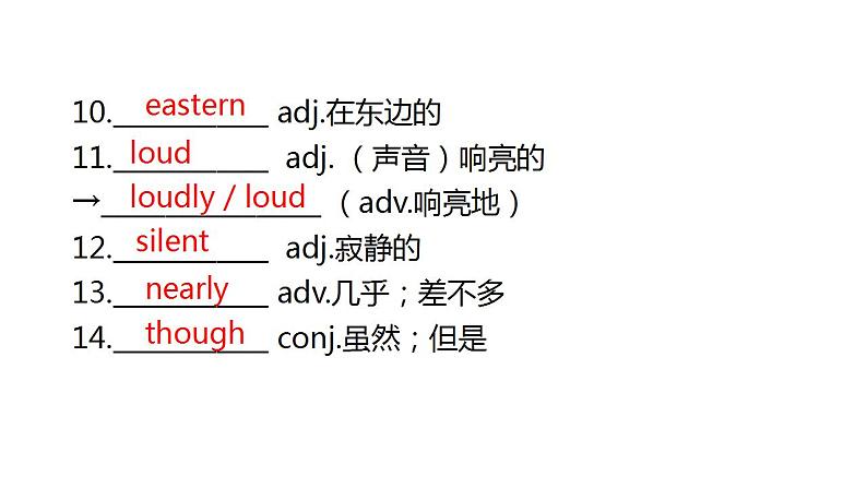 外研版中考英语复习第十四节九年级上册Module 1~Module 2课件第4页