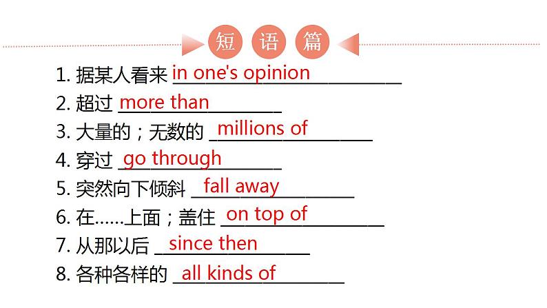 外研版中考英语复习第十四节九年级上册Module 1~Module 2课件第7页