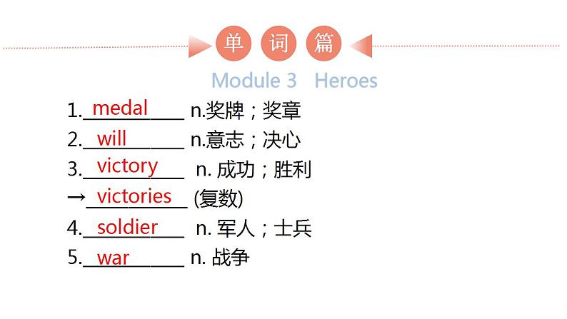 外研版中考英语复习第十五节九年级上册Module 3~Module 4课件第2页