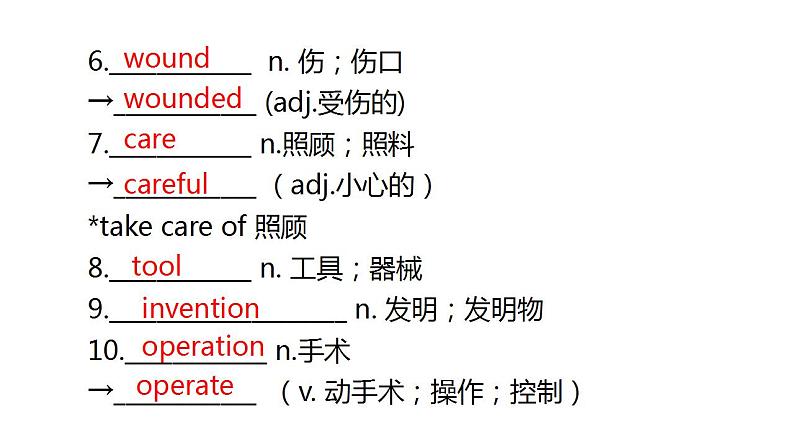 外研版中考英语复习第十五节九年级上册Module 3~Module 4课件第3页