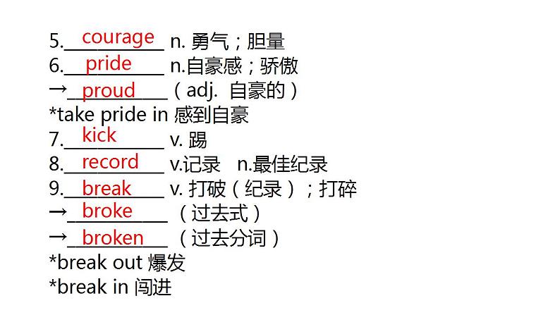 外研版中考英语复习第十七节九年级上册Module 7~Module 9课件第6页