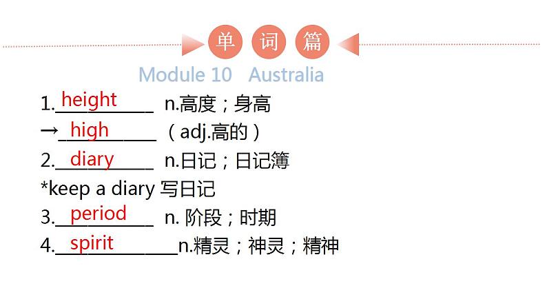 外研版中考英语复习第十八节九年级上册Module 10~Module 12课件第2页