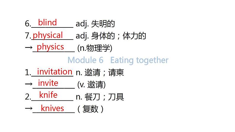 外研版中考英语复习第二十节九年级下册Module 5~Module 8课件第3页