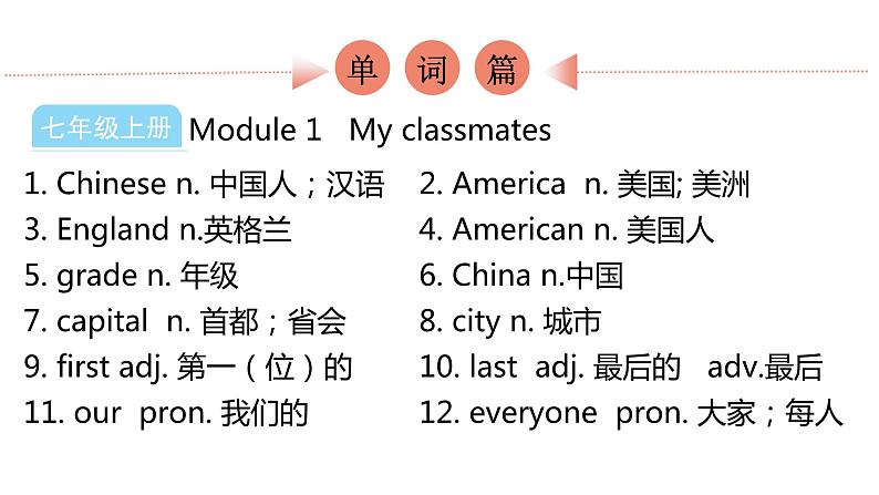 外研版中考英语复习主题二做人与做事课件03