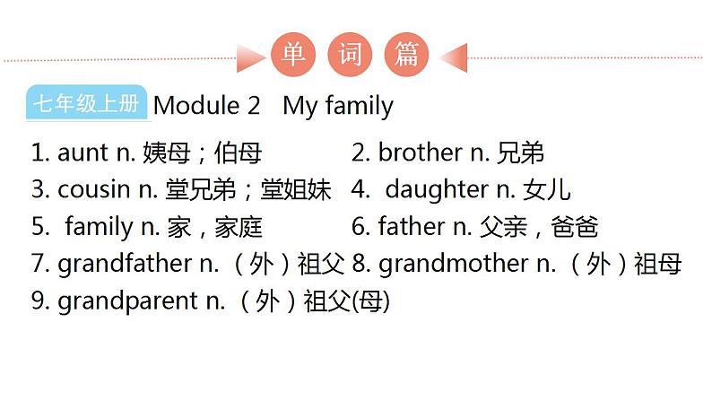 外研版中考英语复习主题三社会服务与人际沟通课件第4页