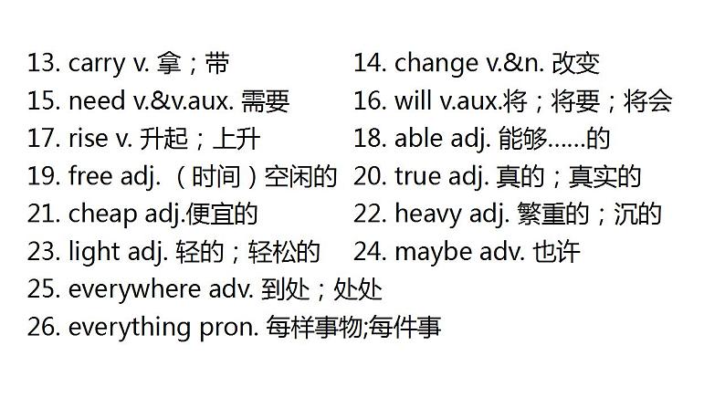 外研版中考英语复习主题三社会服务与人际沟通课件第7页