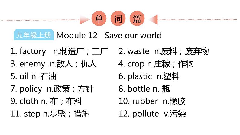 外研版中考英语复习主题八环境保护课件第3页