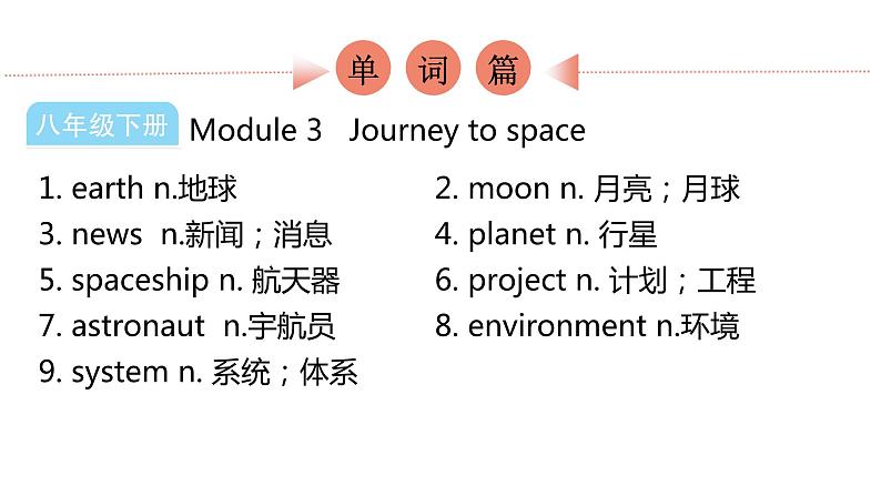 外研版中考英语复习主题十宇宙探索课件第3页