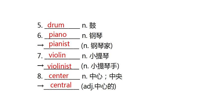 人教版中考英语复习七年级下册Unit 1~Unit 6课件第3页