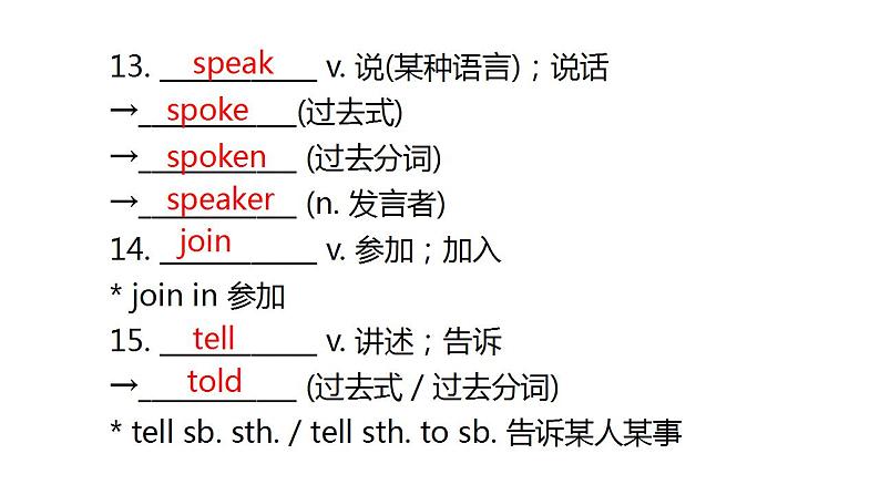 人教版中考英语复习七年级下册Unit 1~Unit 6课件第6页