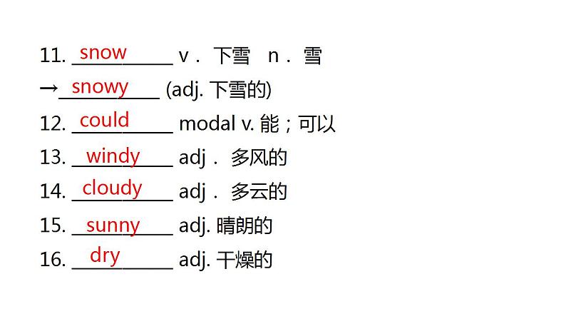 人教版中考英语复习七年级下册Unit 7~Unit 12课件第4页