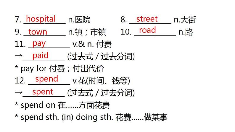 人教版中考英语复习七年级下册Unit 7~Unit 12课件第7页