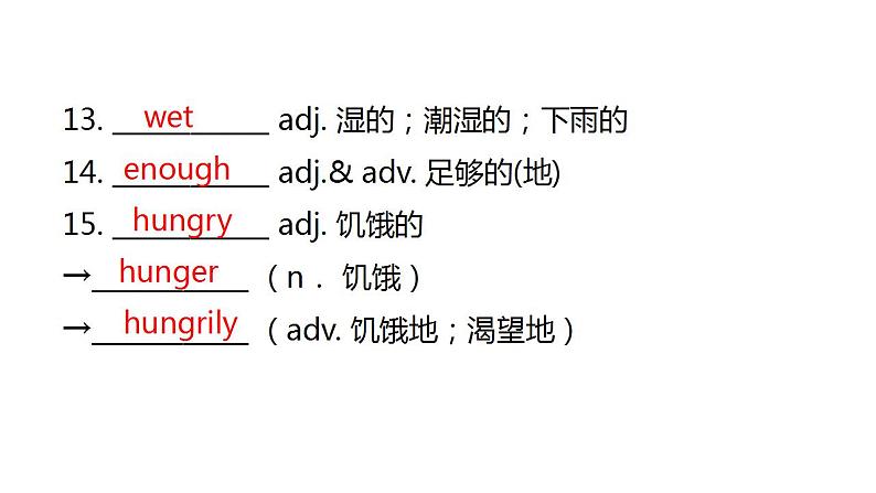 人教版中考英语复习八年级上册Unit 1~Unit 2课件第6页