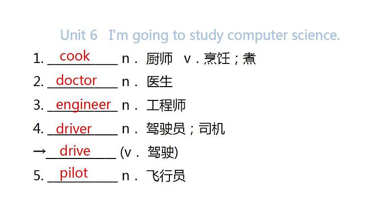 人教版中考英语复习八年级上册Unit 5~Unit 6课件第7页