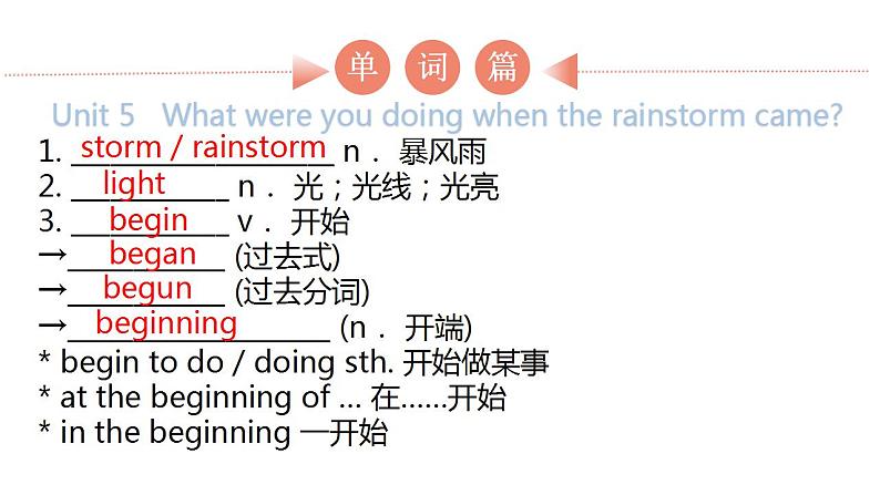 人教版中考英语复习八年级下册Unit 5~Unit 6课件第2页