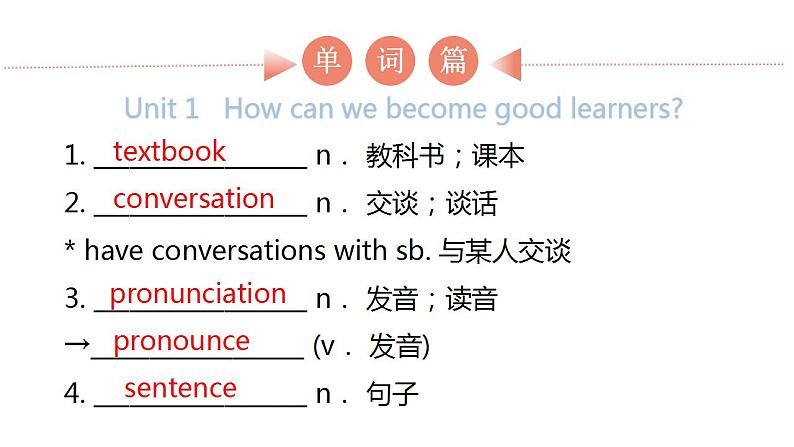 人教版中考英语复习九年级Unit 1~Unit 2课件第2页