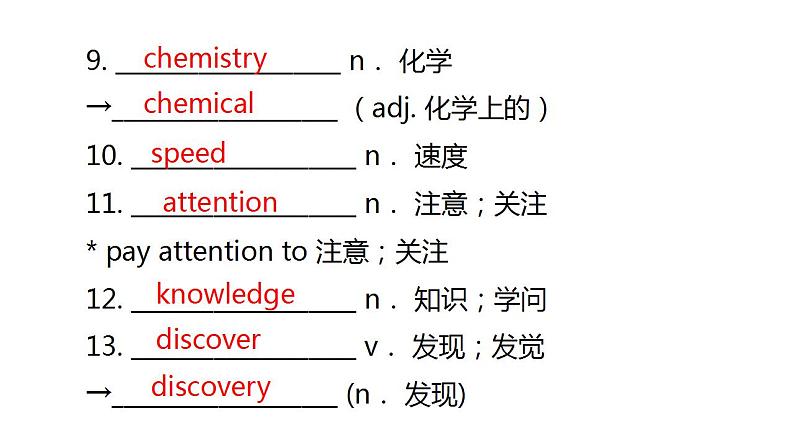 人教版中考英语复习九年级Unit 1~Unit 2课件第4页