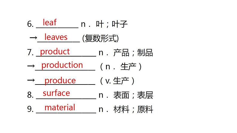 人教版中考英语复习九年级Unit 5~Unit 6课件03