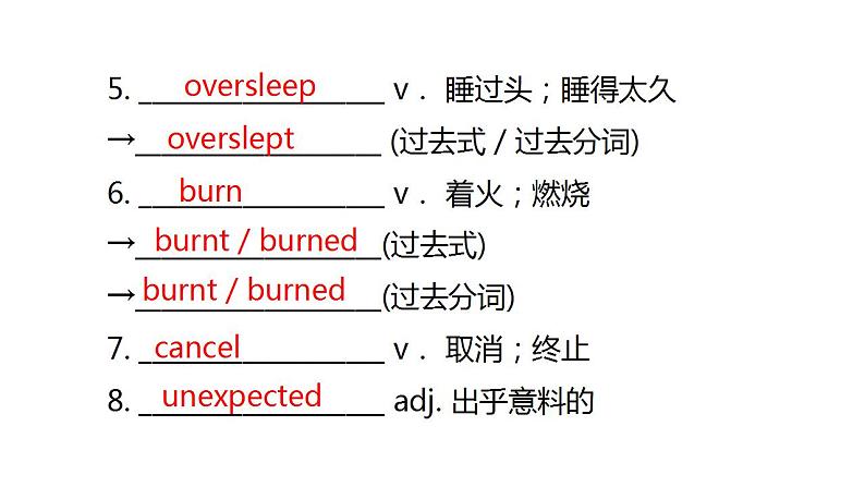 人教版中考英语复习九年级Unit 11~Unit 12课件第6页