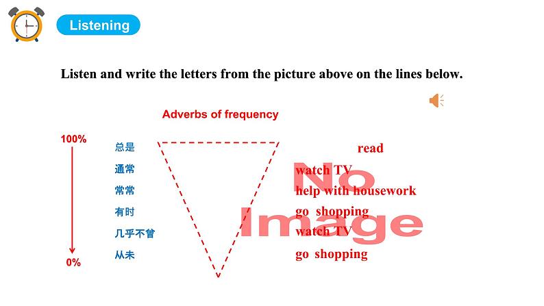 【核心素养目标】人教初中英语八上 Unit 2 How often do you exercise? Section A 1a-2c课件07