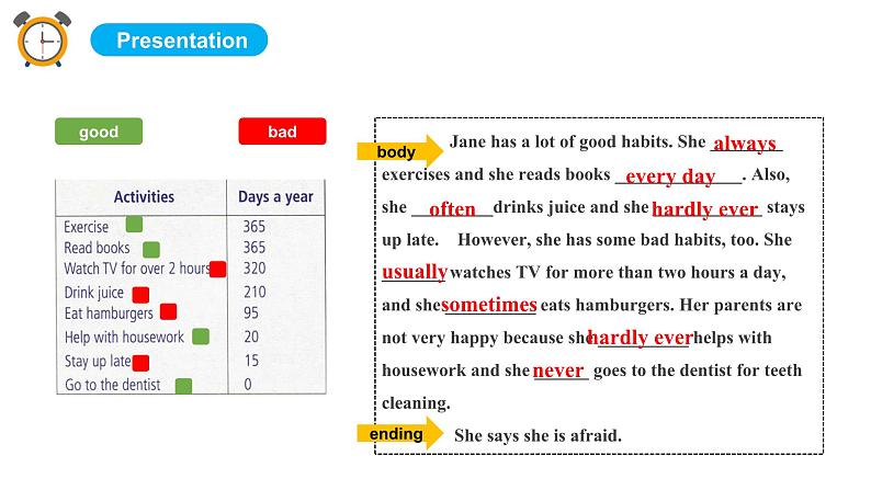 【核心素养目标】人教初中英语八上 Unit 2 How often do you exercise?  Section B 3a-Self check课件07