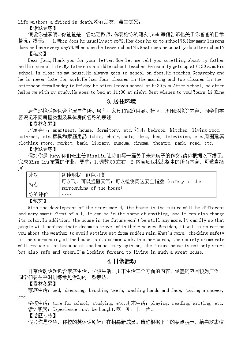 初中英语2024届中考新课标话题作文素材分类汇总第2页
