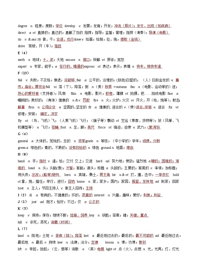 2024年中考考前最后一课-英语 讲义第3页