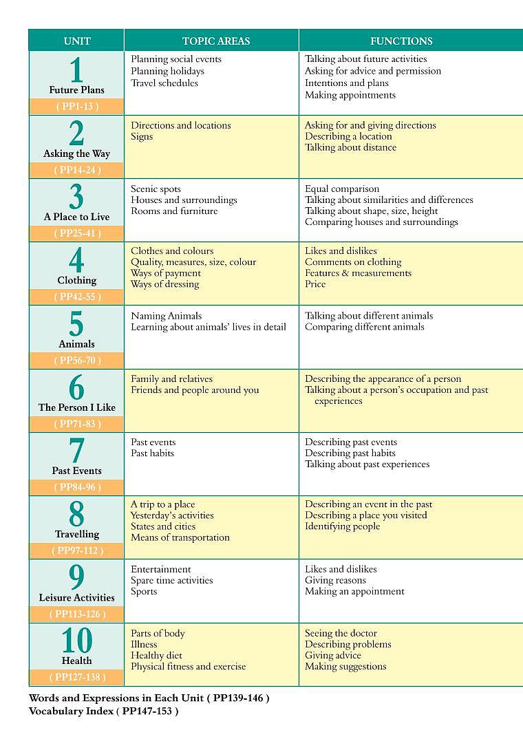 沪外教7年级英语下册电子课本第3页