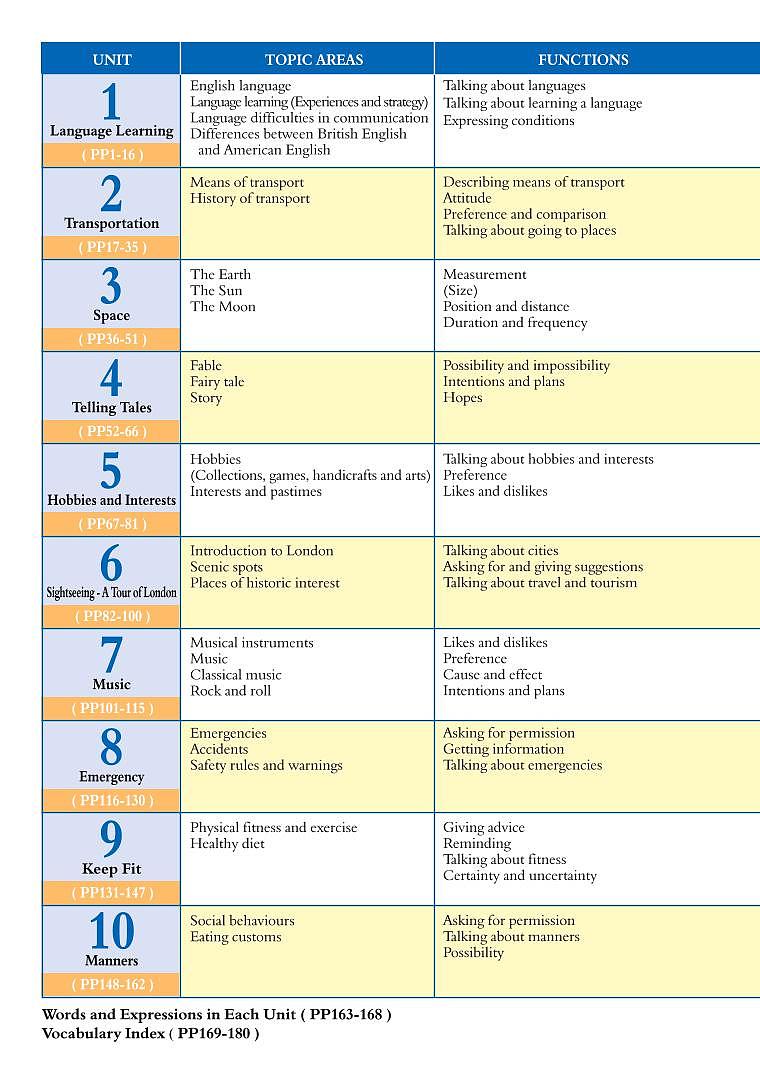 沪外教8年级英语下册电子课本第3页