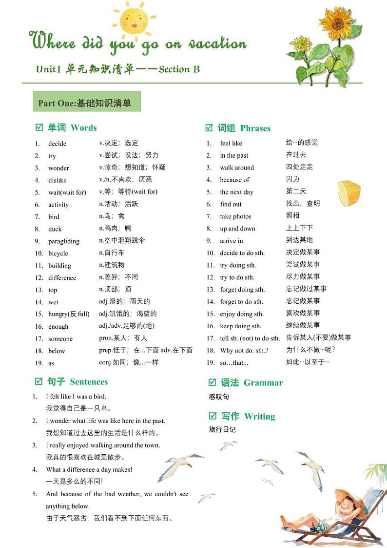 人教版初中英语8上Unit1 SectionB 单元知识梳理 (基础+知识点+写作)（word+PDF）01