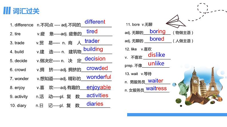 人教版初中英语8上Unit1 Where did you go on vacation 单元复习课件04