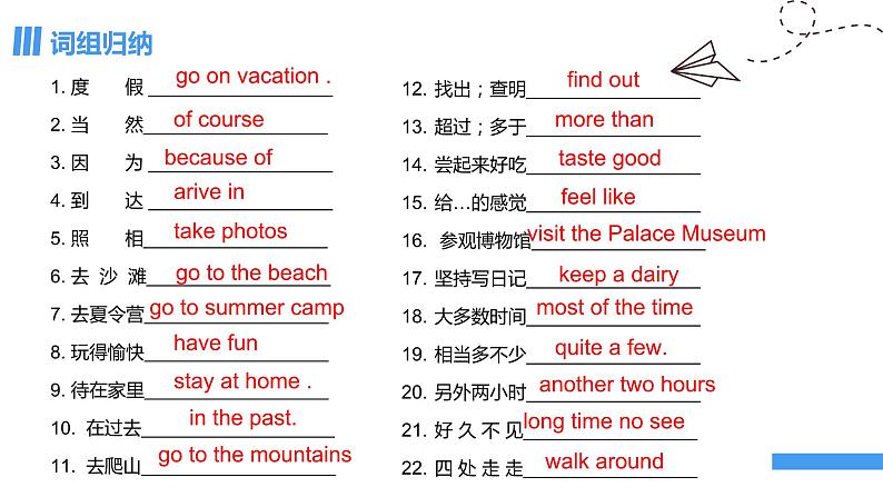 人教版初中英语8上Unit1 Where did you go on vacation 单元复习课件07