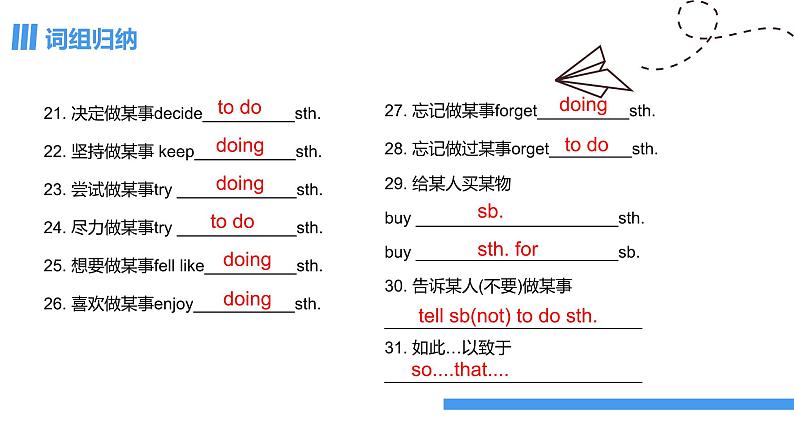 人教版初中英语8上Unit1 Where did you go on vacation 单元复习课件08