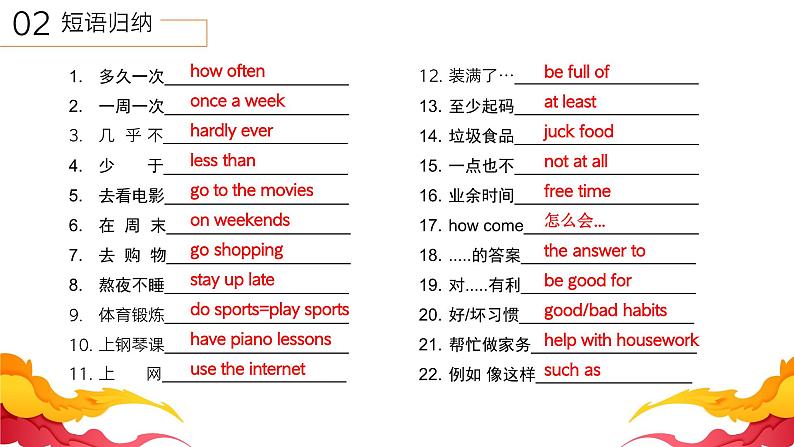 人教版初中英语8上Unit2 How often do you exercise 单元复习课件07