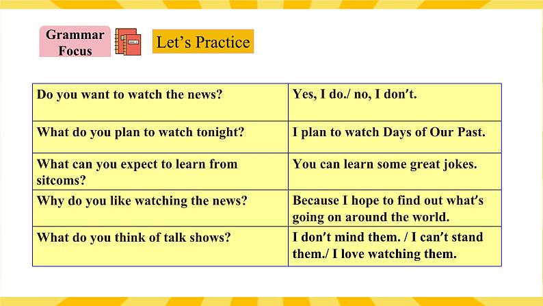 人教版初中英语8上Unit5Do you want to watch a game show Section A(Grammar Focus－3c)课件第6页