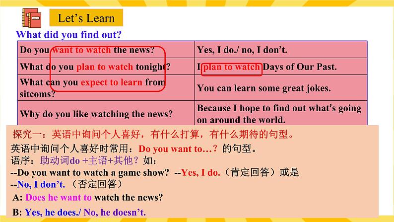 人教版初中英语8上Unit5Do you want to watch a game show Section A(Grammar Focus－3c)课件第8页
