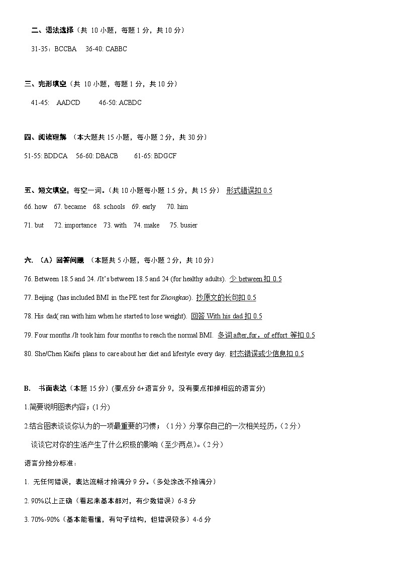 2024年广东省东莞市厚街镇实验学校中考一模英语试题含答案01
