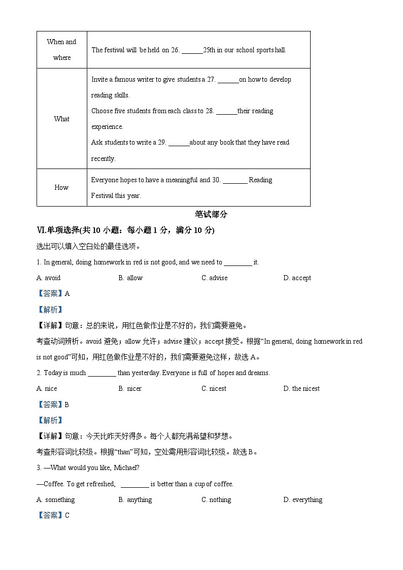 2024年河北省邯郸市峰峰矿区中考二模英语试题（学生版+教师版）03