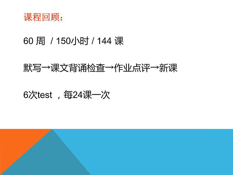 专辑2 新概念第一册教师工具包02（首课、尾课）ppt+教材03