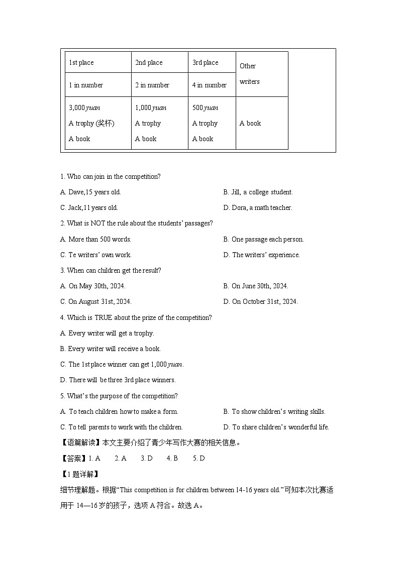 英语：山东省济南市天桥区2023-2024学年中考二模试题(解析版)02