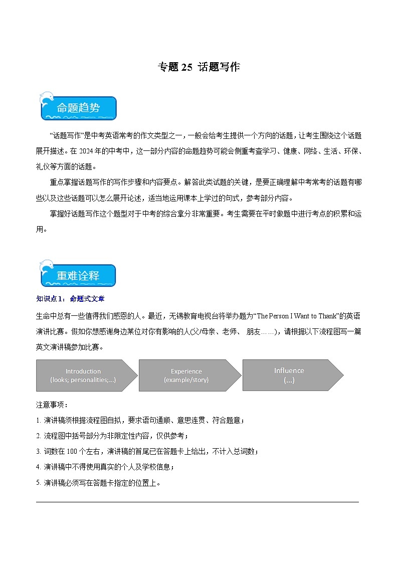 专题25 话题写作--2024年中考英语【热点·重点·难点】专练（江苏专用）第1页