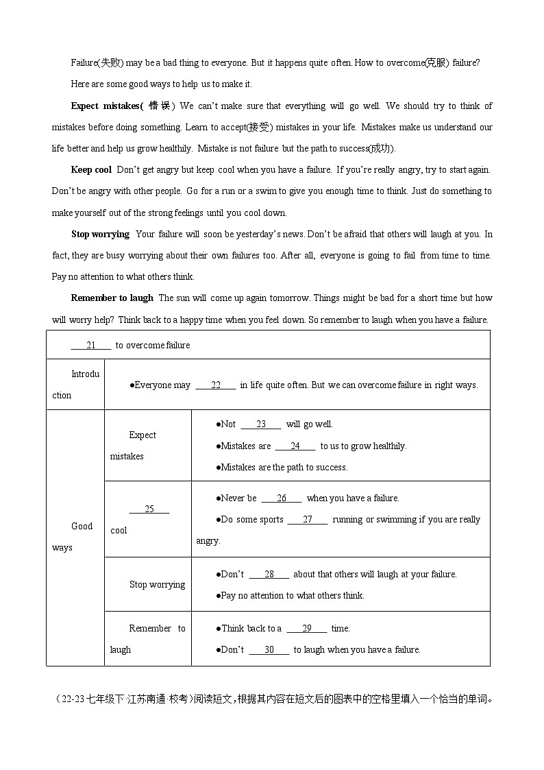 专题08 阅读填表（两种题型，20篇）【考题猜想】-2023-2024学年七年级英语下学期期中考点大串讲（牛津译林版）（原卷版）03