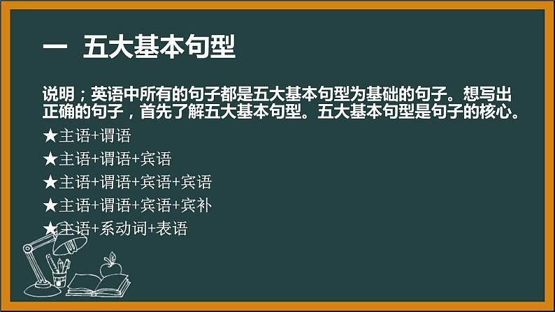 英语中考作文指导课件之如何把句子写长课件第3页