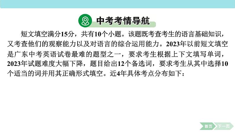 中考英语复习短文填空解题技巧点拨 课件第3页