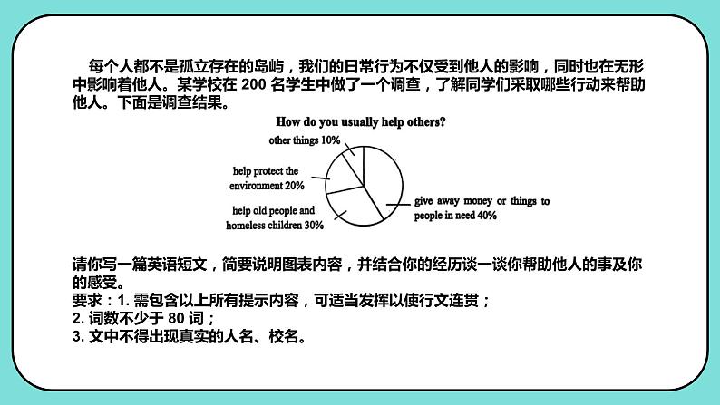 中考英语写作热点话题课件劳动志愿活动课件第3页