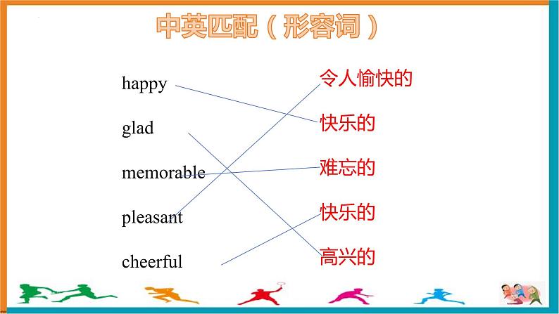 人教版初中英语中考复习---话题词汇（经验分享)课件第5页