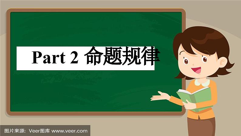 英语中考专题复习--语法选择课件第7页