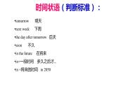 中考英语二轮复习课件   一般将来时