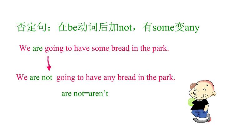 中考英语二轮复习课件   一般将来时第8页